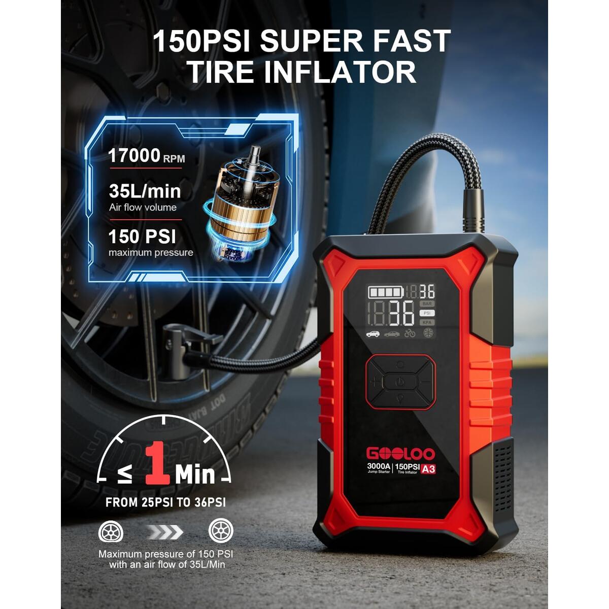 Gooloo A3 12v Deal - RebateKey