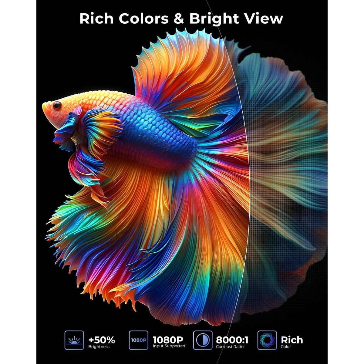 Portable Projector 1 Promo Code - RebateKey