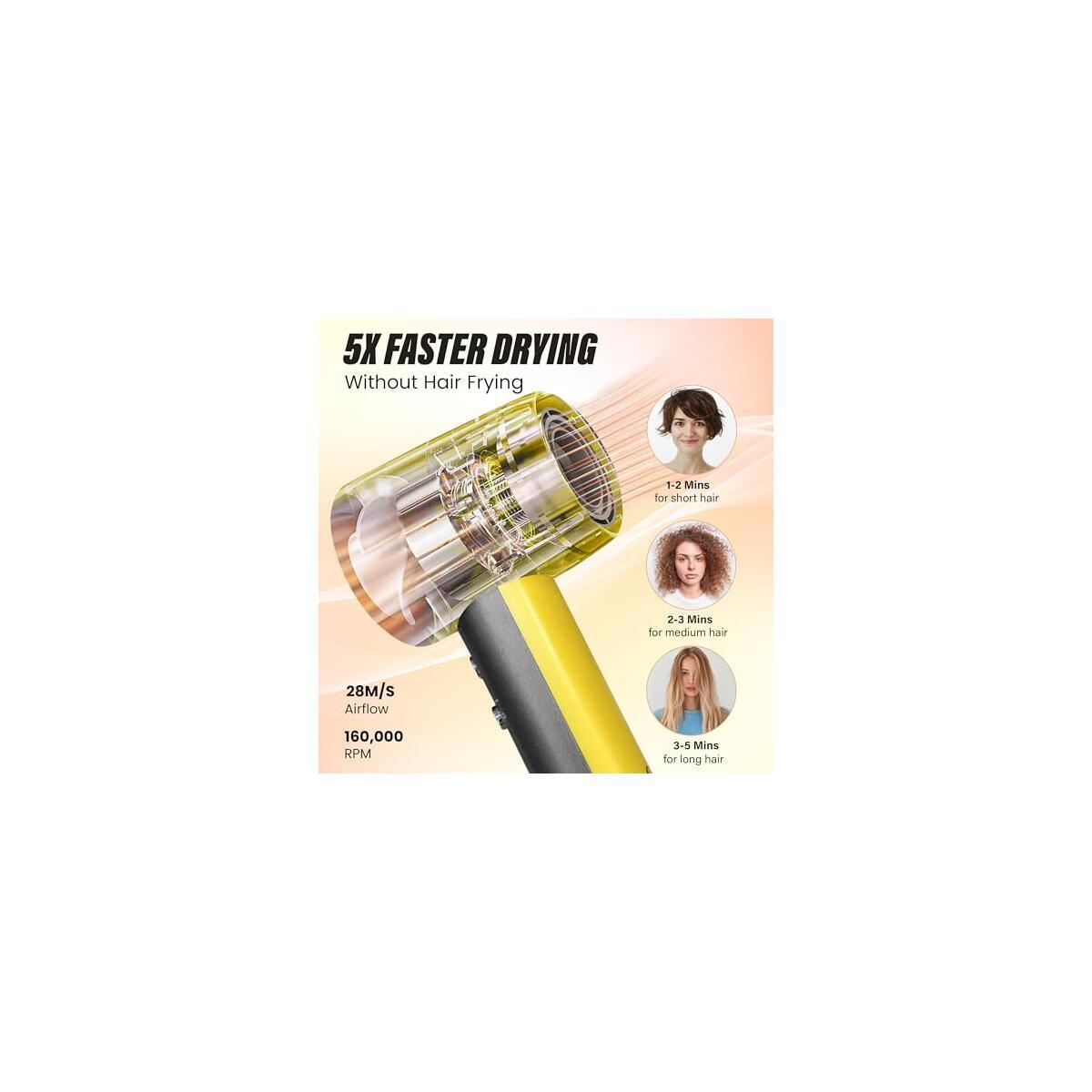 Turbodry3 Ionic Hair Dryer 1 Deal - RebateKey