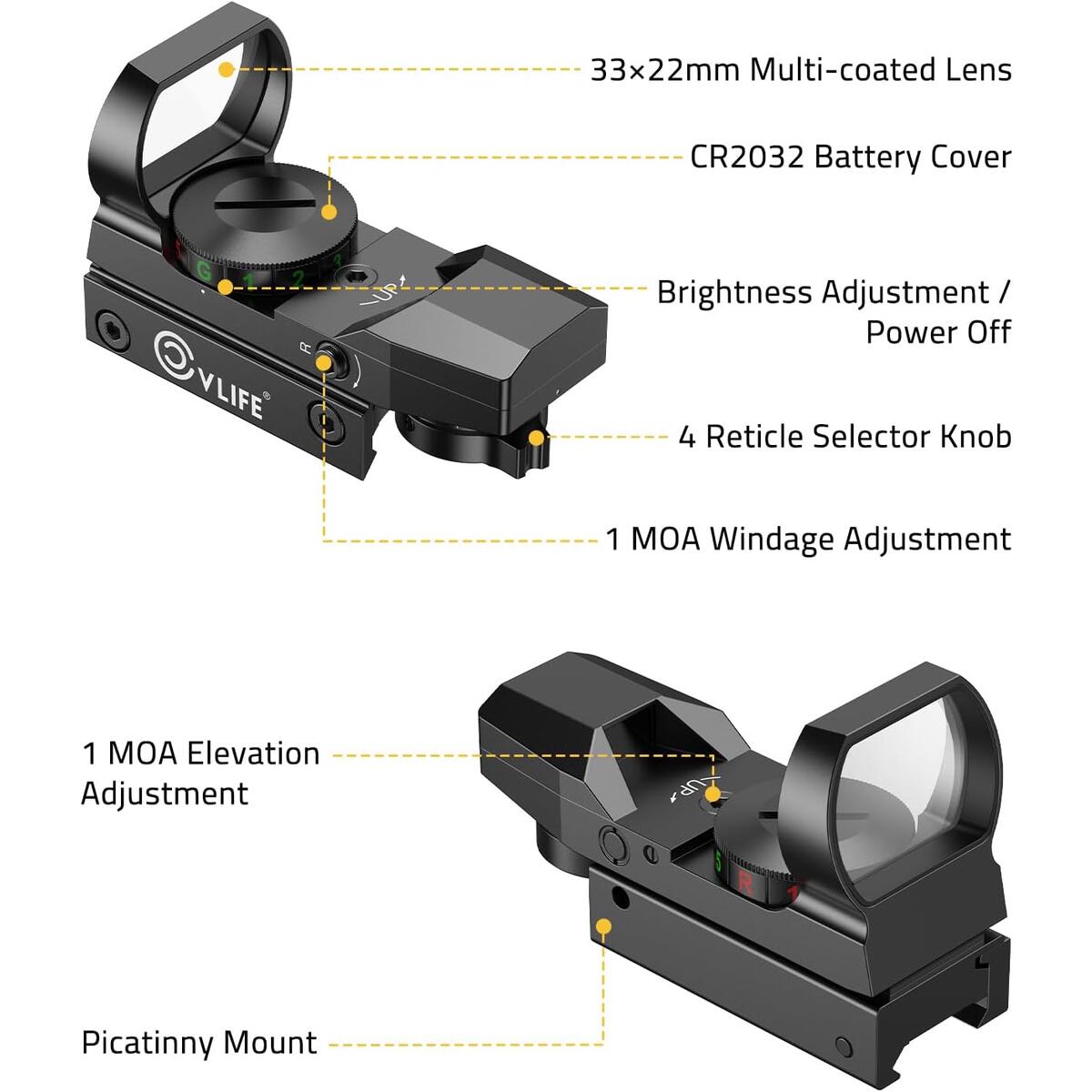 Dot Gun Sight Deal - RebateKey