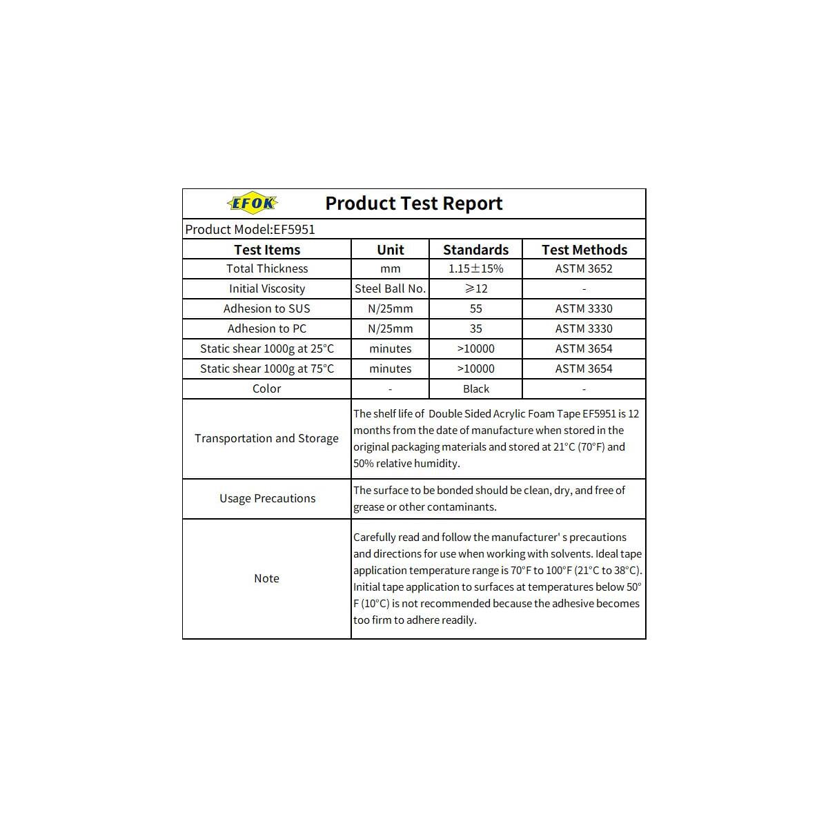 Double Sided Tape 2 Coupons - RebateKey