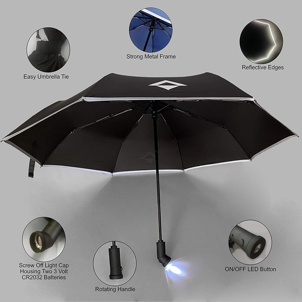 Flashlight Umbrella Promo Code - RebateKey