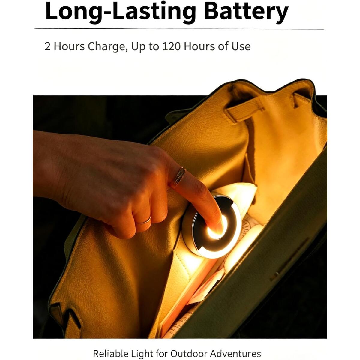 Mini Round Led Deal - RebateKey