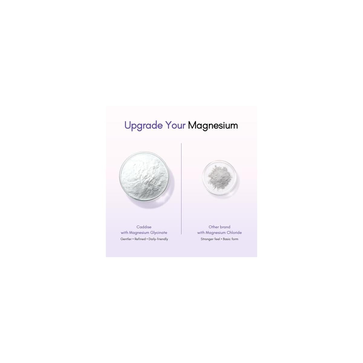 Magnesium Lotion Coupons - RebateKey