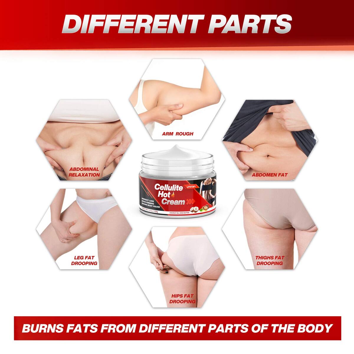 Fat Burning Cream Deals - RebateKey