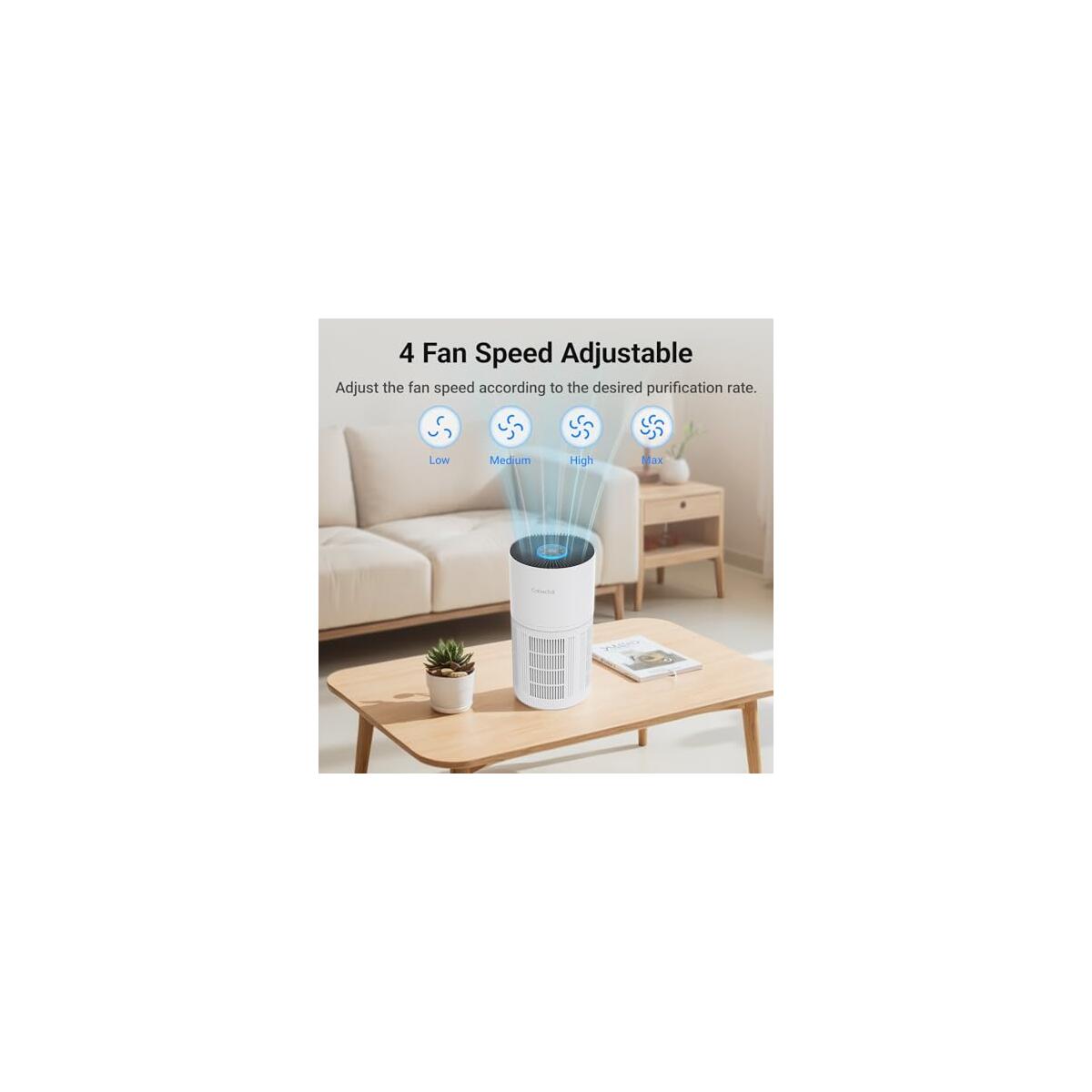 Air Purifiers For Home 5 Deals - RebateKey