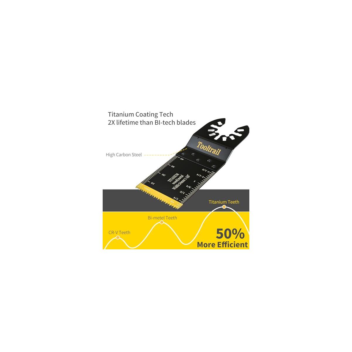 56pcs Oscillating Tool Blades Promo Codes - RebateKey