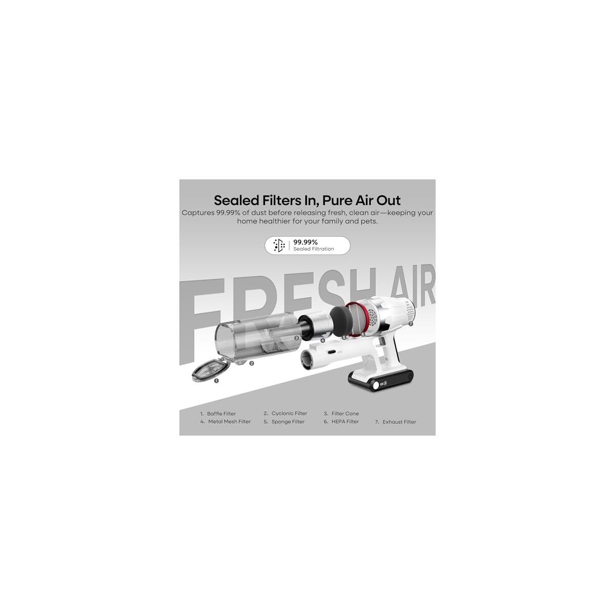 Eleckeys Cordless Vacuum 1 Promo Code - RebateKey