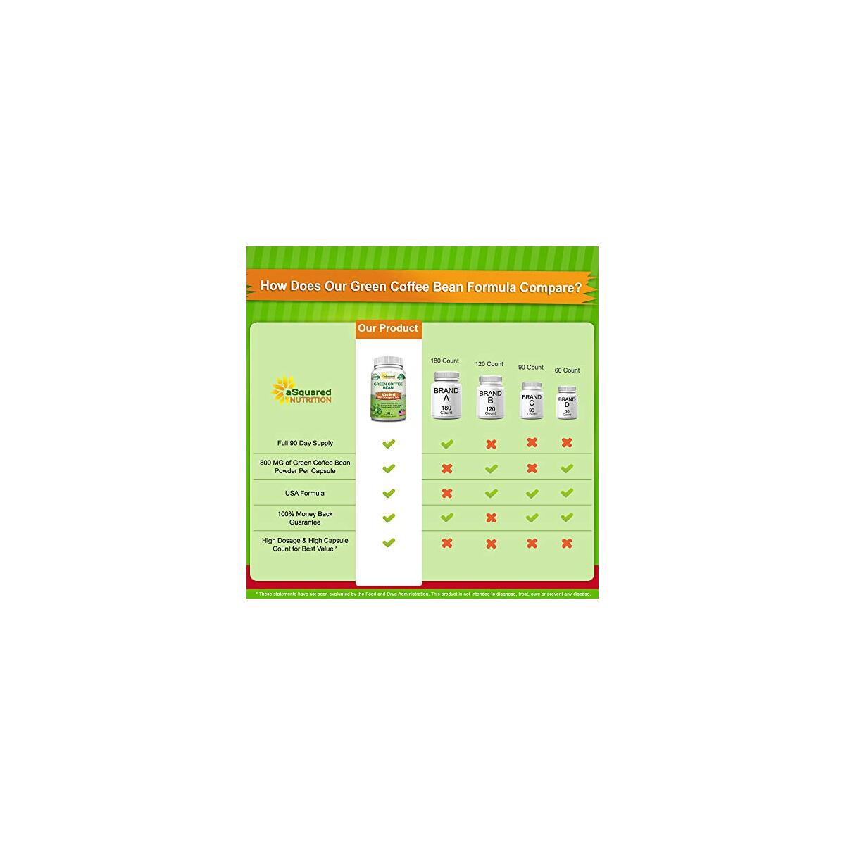 20 Off Coupon 67 Promo Codes - RebateKey