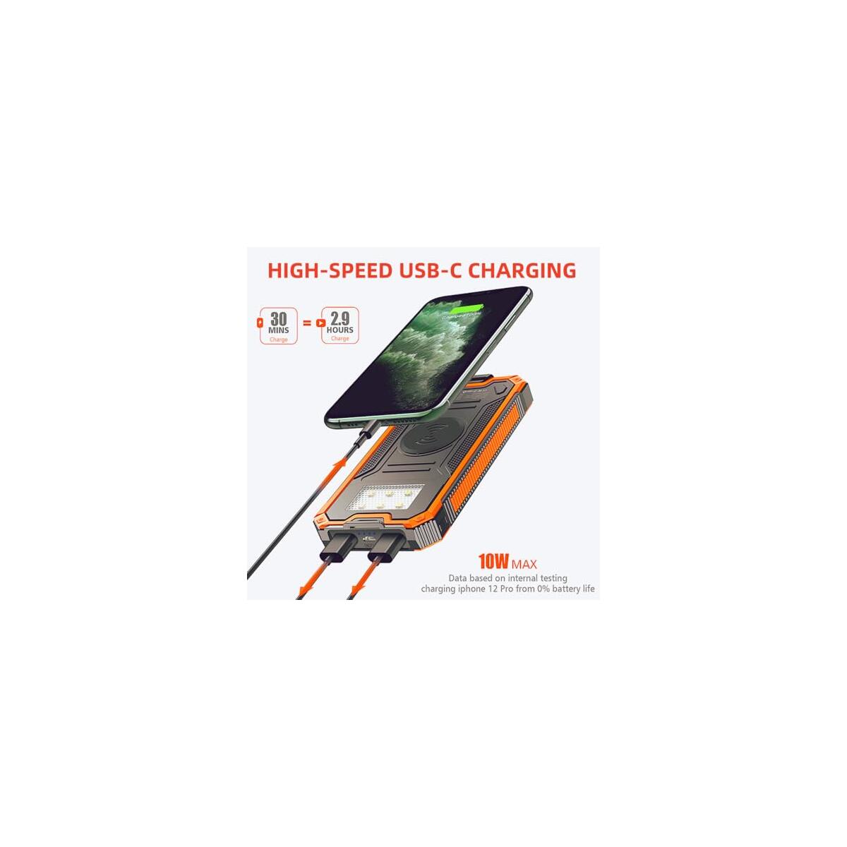 Solar Charger Power Bank 5 Deal - RebateKey