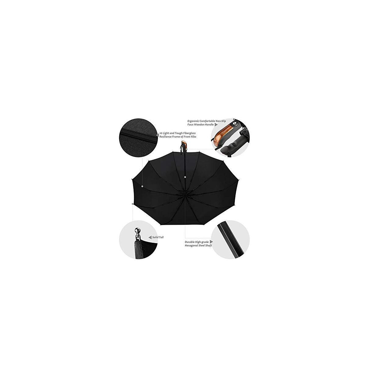 Canopy Umbrella Promo Codes - RebateKey