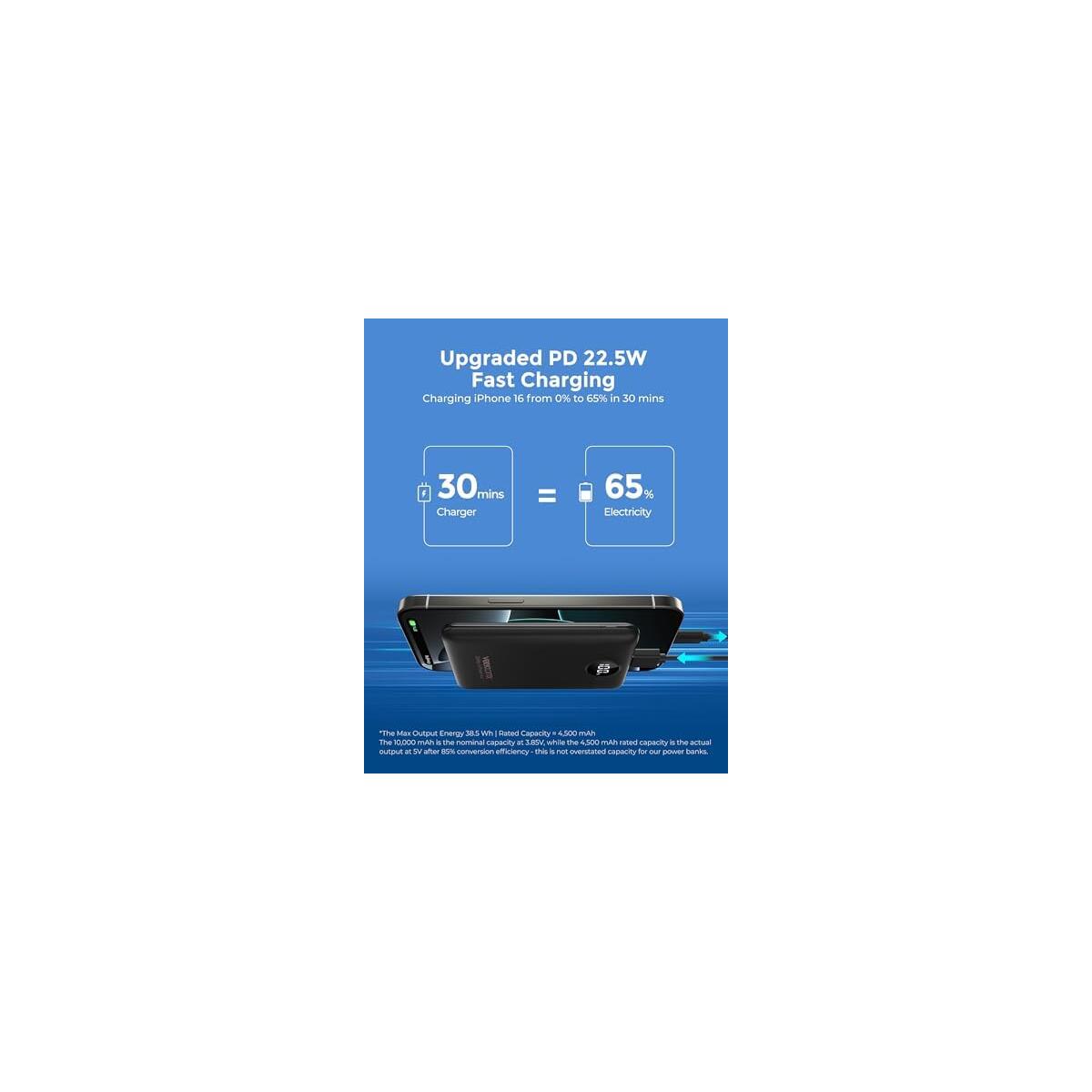 Portable Charger 9 Promo Codes - RebateKey