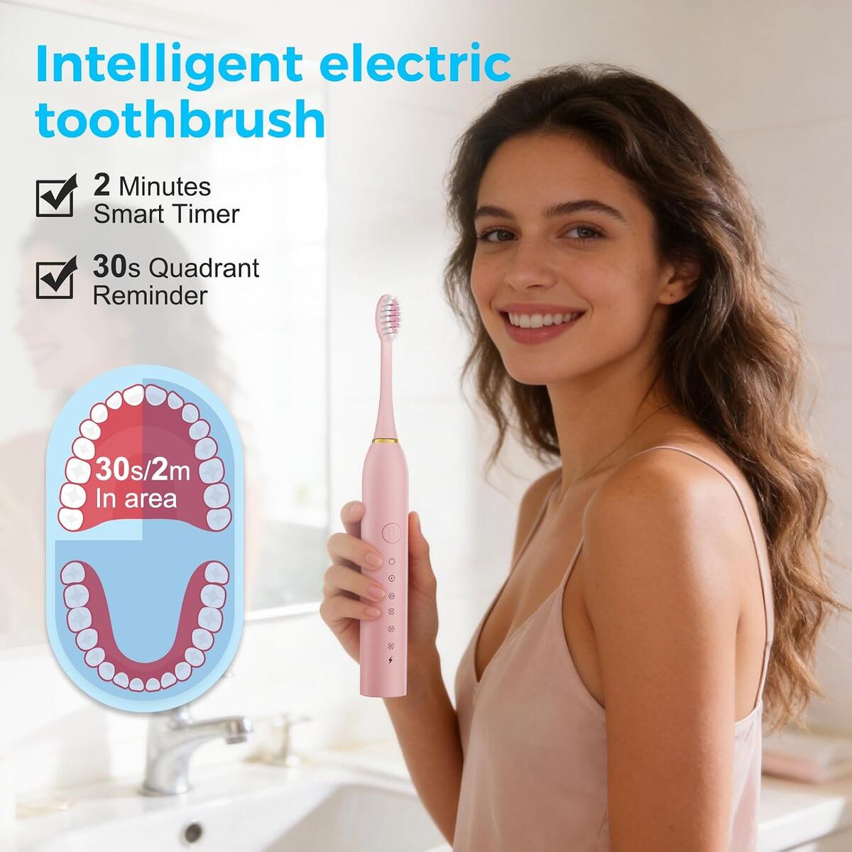 Dnil Electric Sonic Toothbrush Coupons - RebateKey