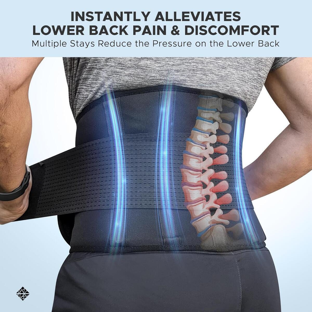 Back Brace For Lower 8 Coupon - RebateKey