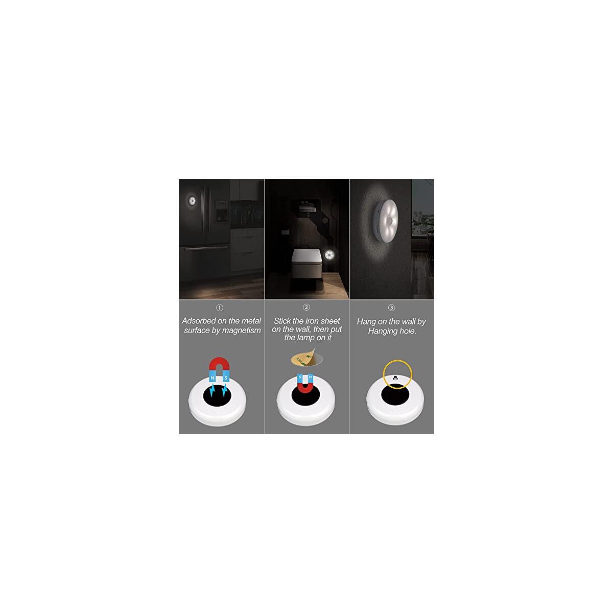 Led Motion Sensor Coupons - RebateKey