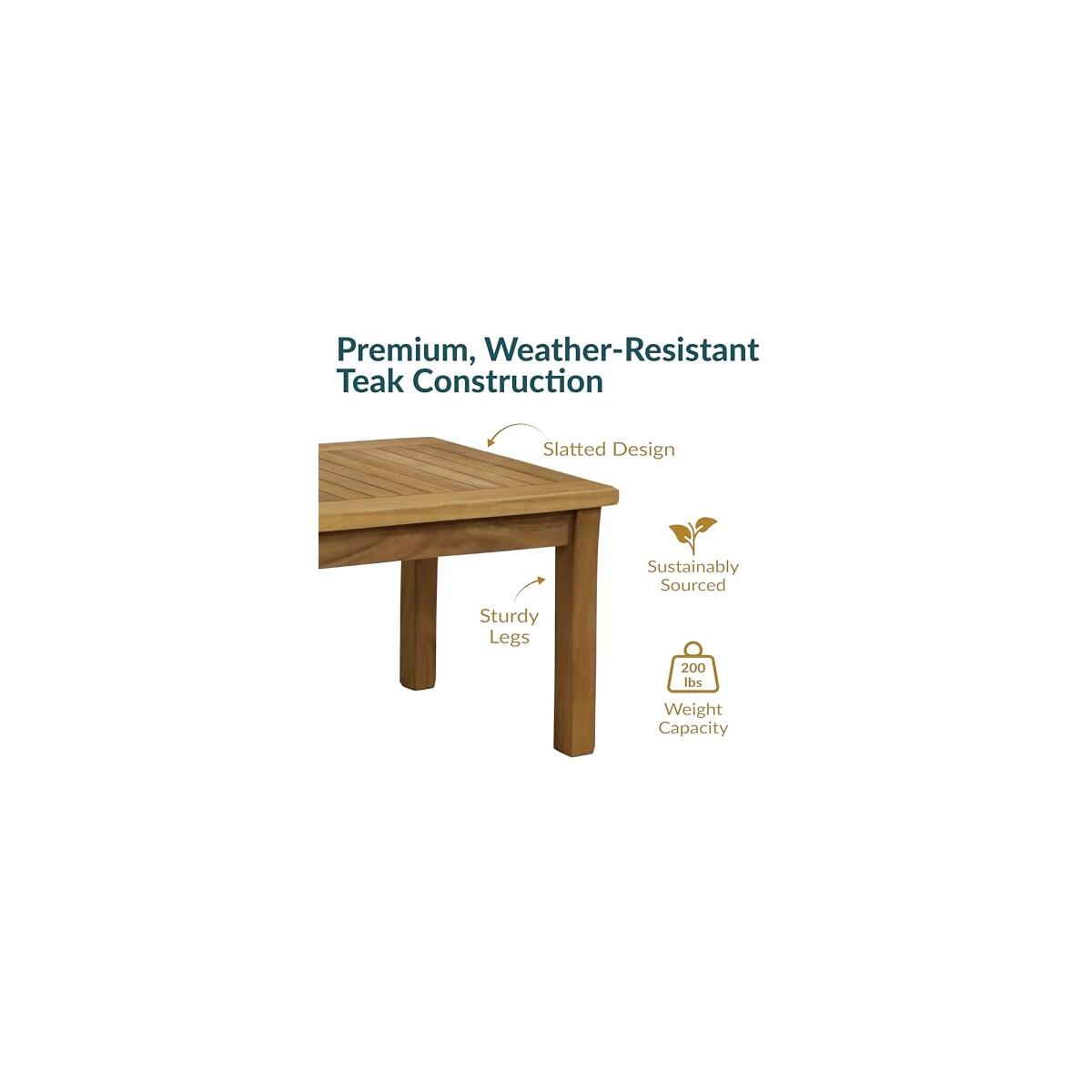 Sunnydaze Inch Solid Teak Promo Codes - RebateKey