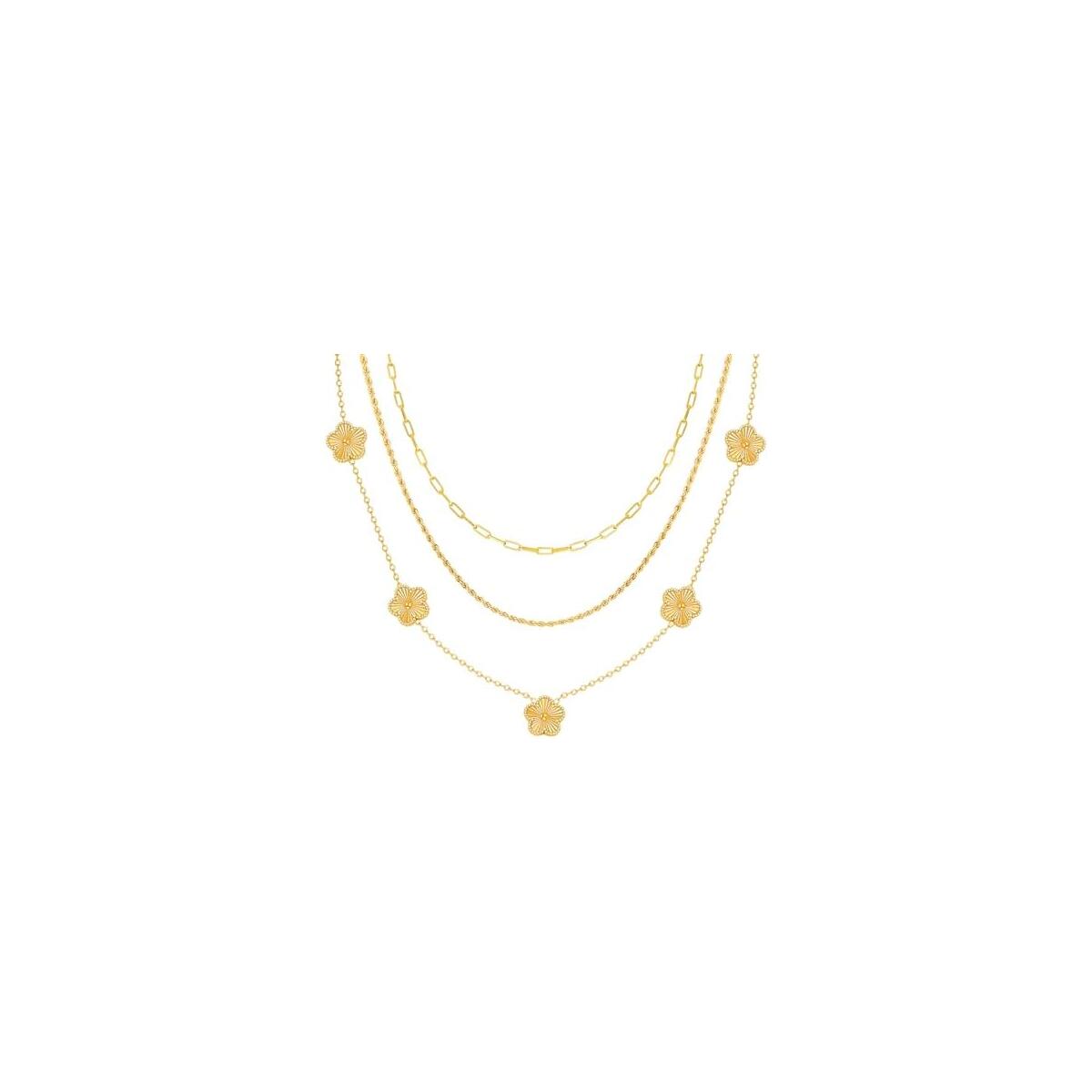Gold Layered Necklace Coupons - RebateKey