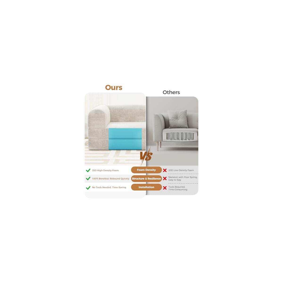 Convertible Sofa Be Promo Code - RebateKey