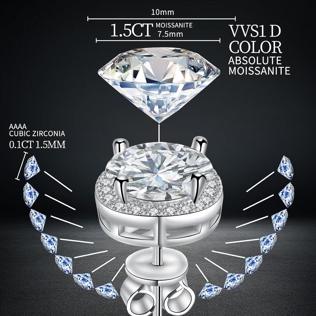 Moissanite Stud Earrings 9 Promo Code - RebateKey