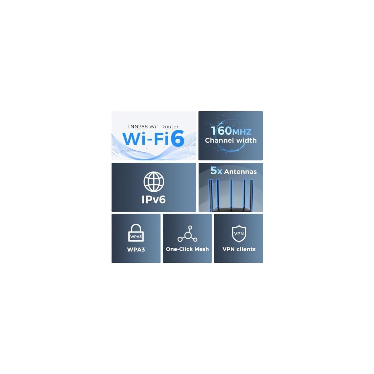 Dual Band Wireless Internet Coupon - RebateKey