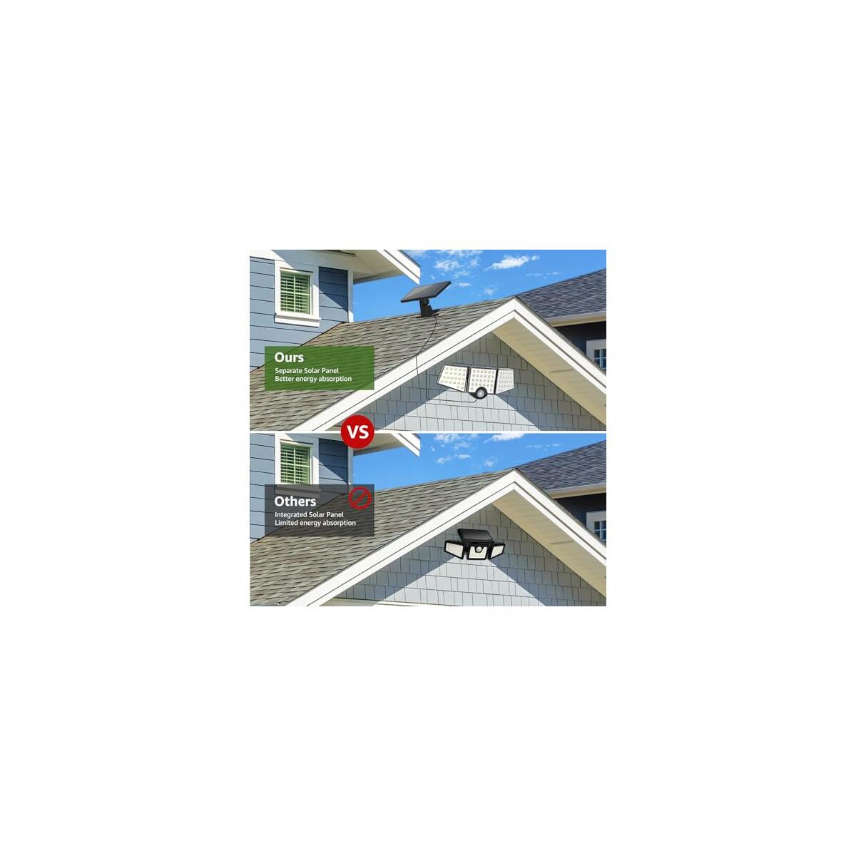 Solar Lights For Outside Promo Codes - RebateKey