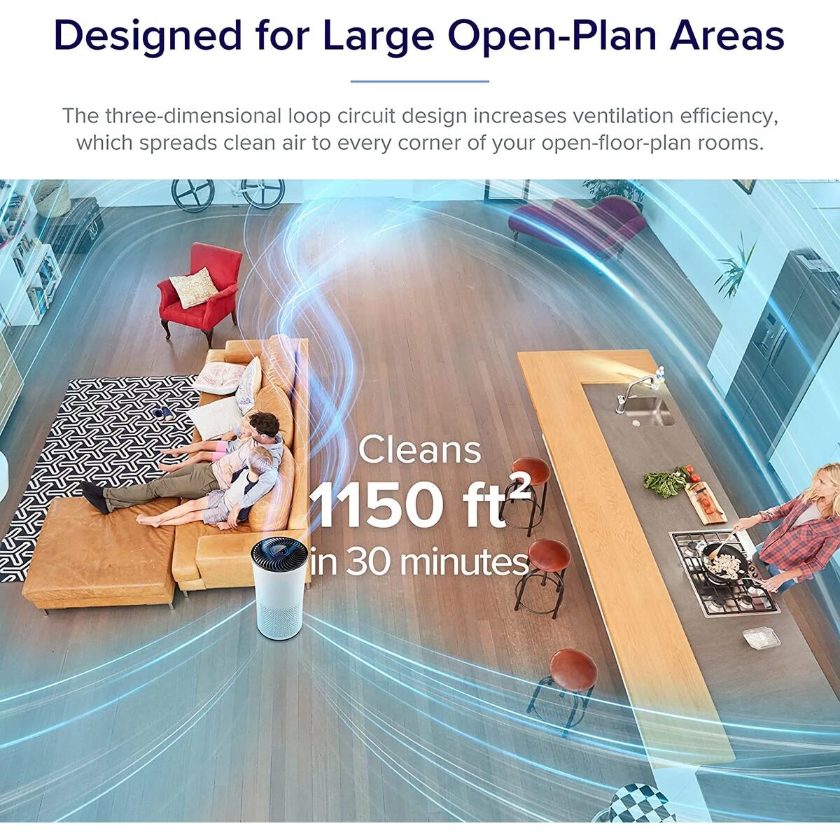 Air Purifiers For Home 1 Deal - RebateKey