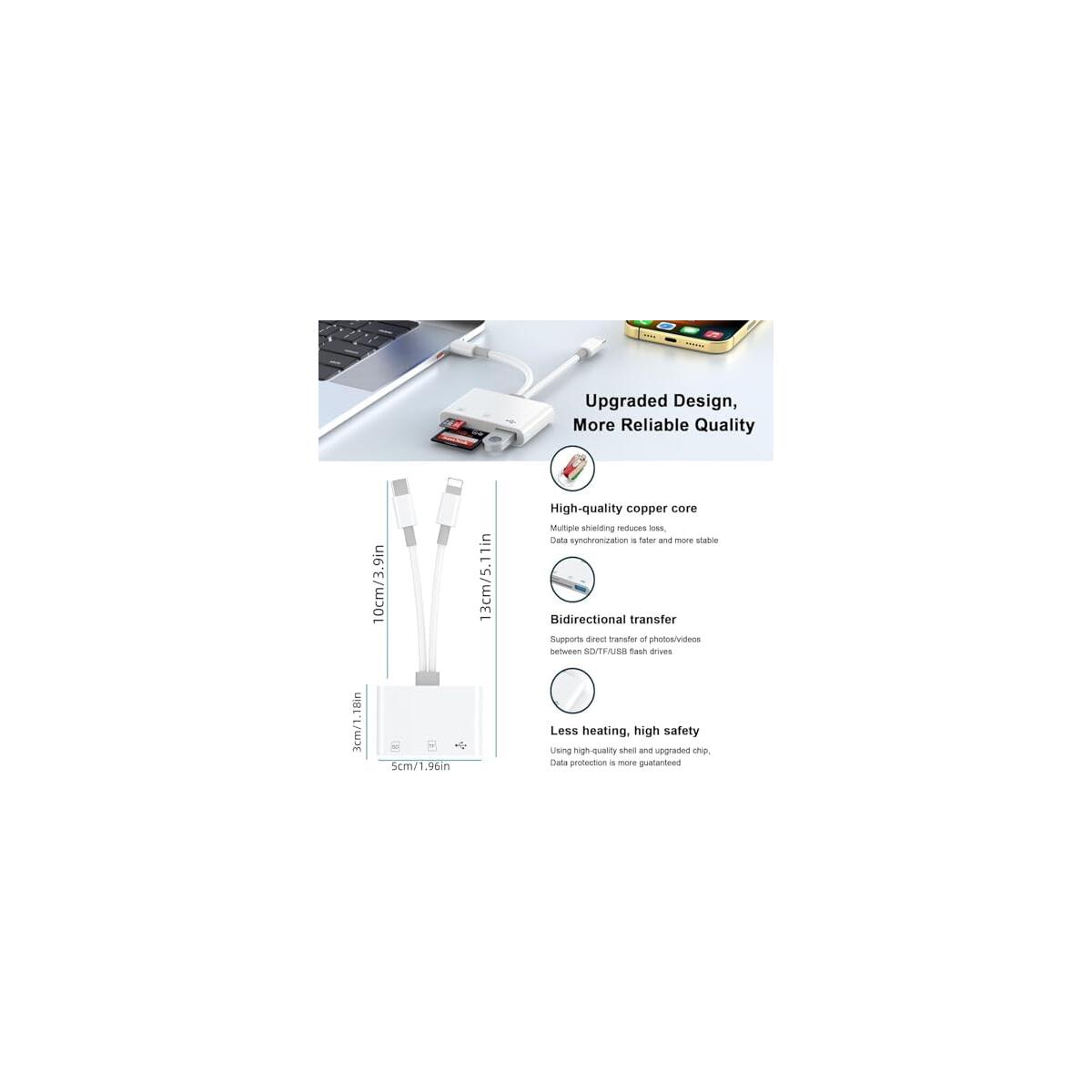 Sd Card Adapter For Iphone Coupons - RebateKey