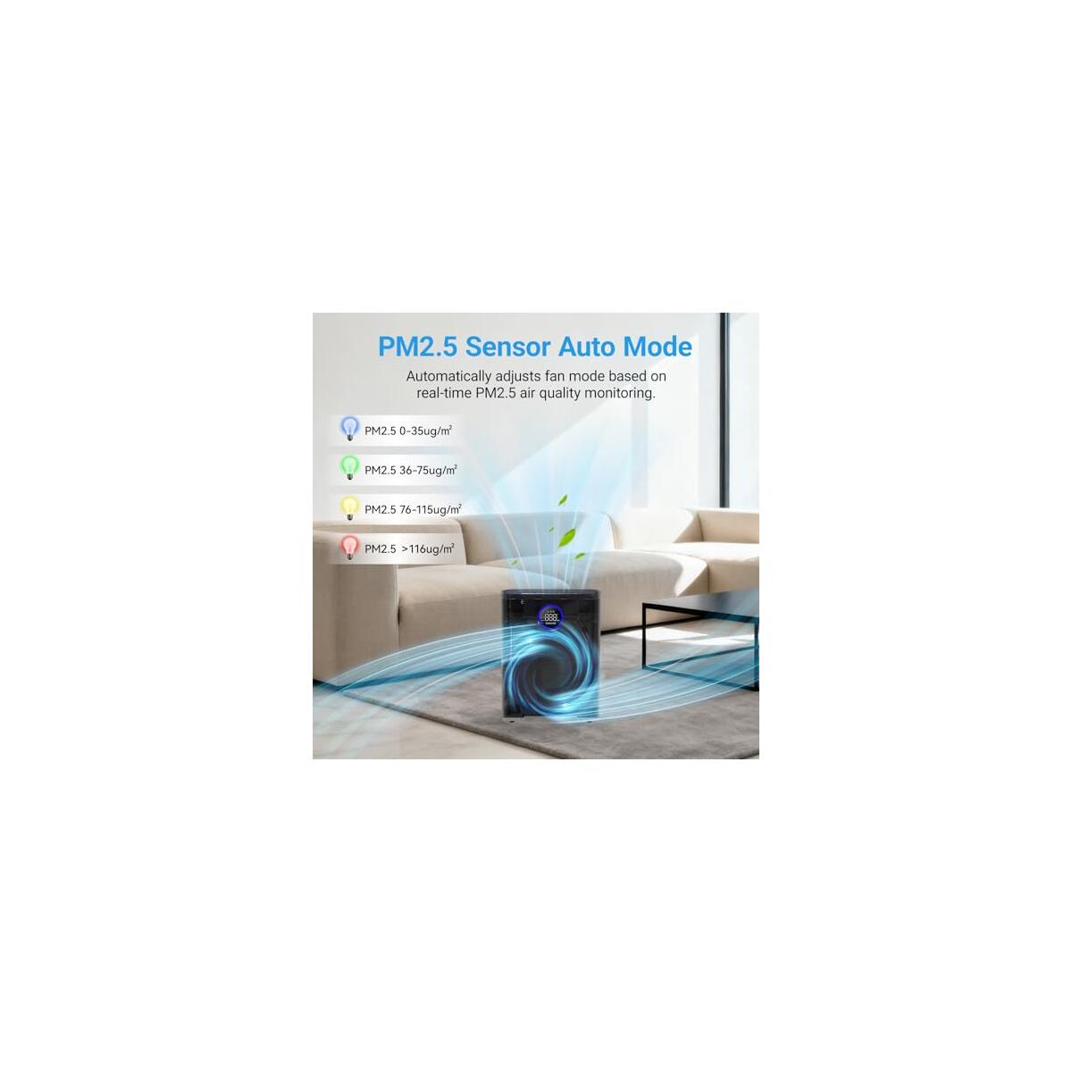 Air Purifiers 5 Deal - RebateKey