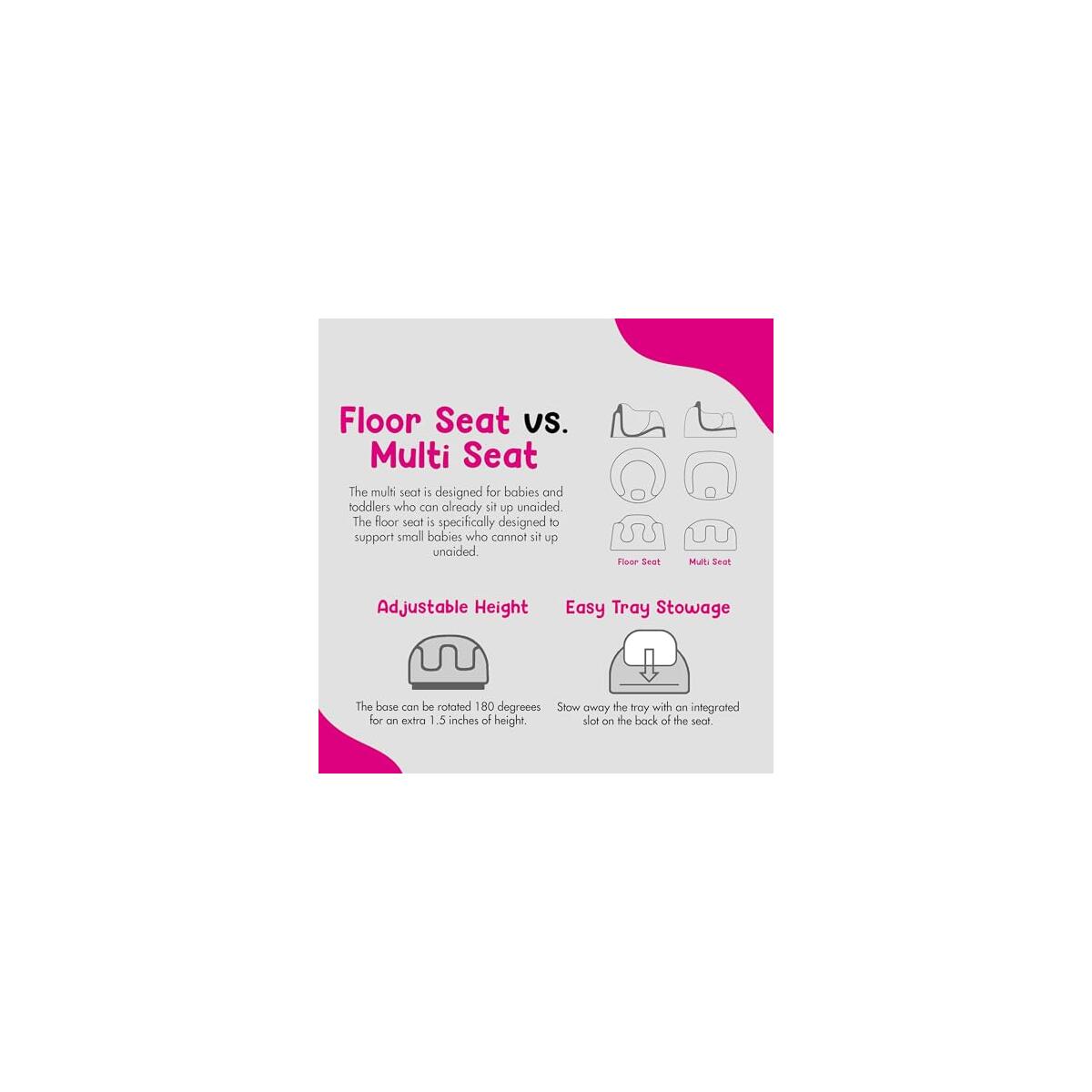 Bumbo Pack In Multi Seat Promo Codes - RebateKey