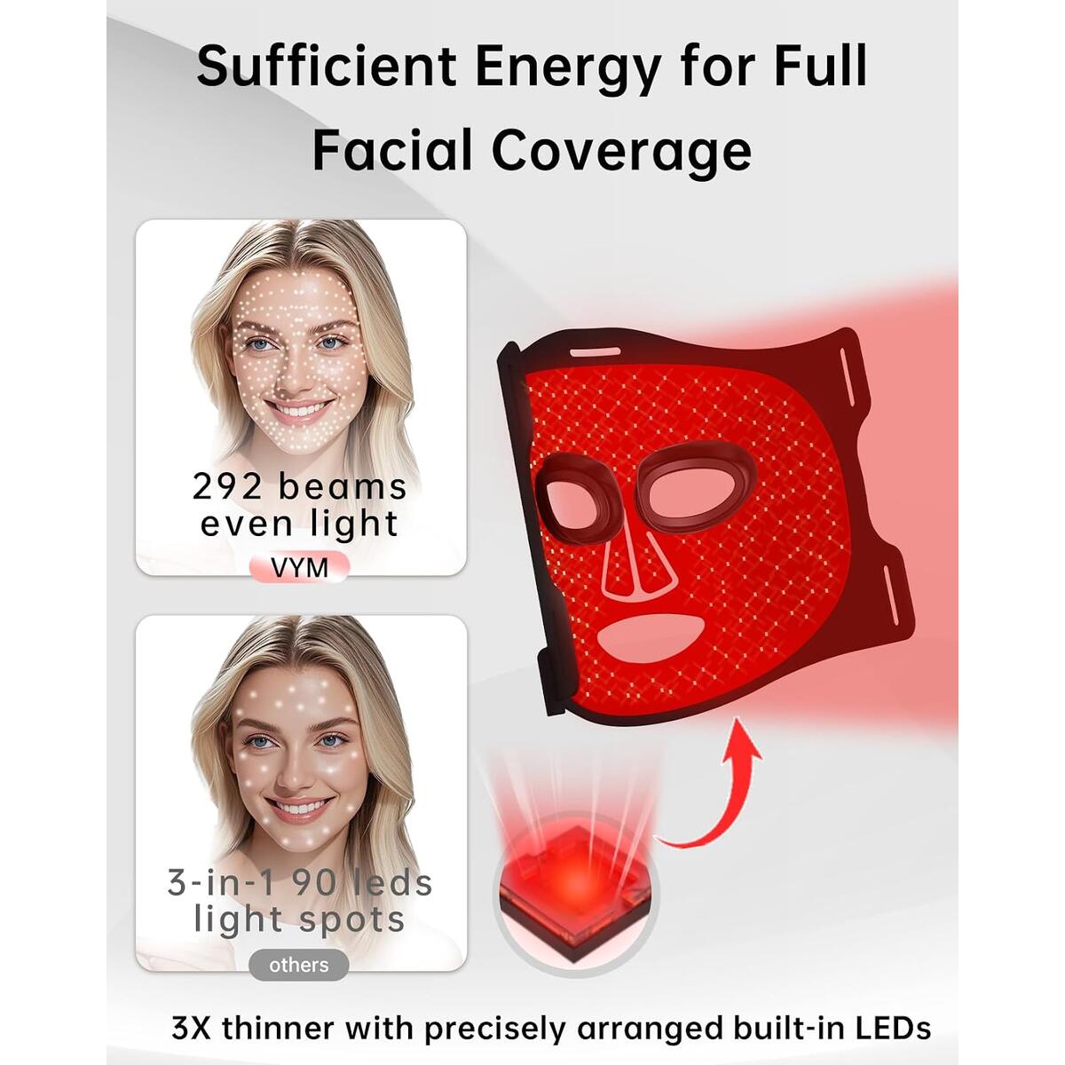 Infrared Red Light 10 Promo Codes - RebateKey