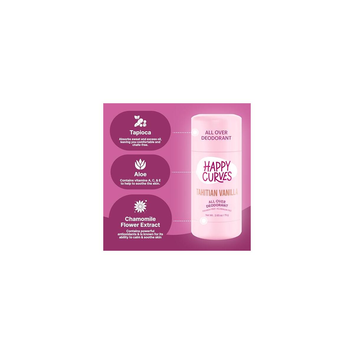 Whole Body Deodorant Coupons - RebateKey