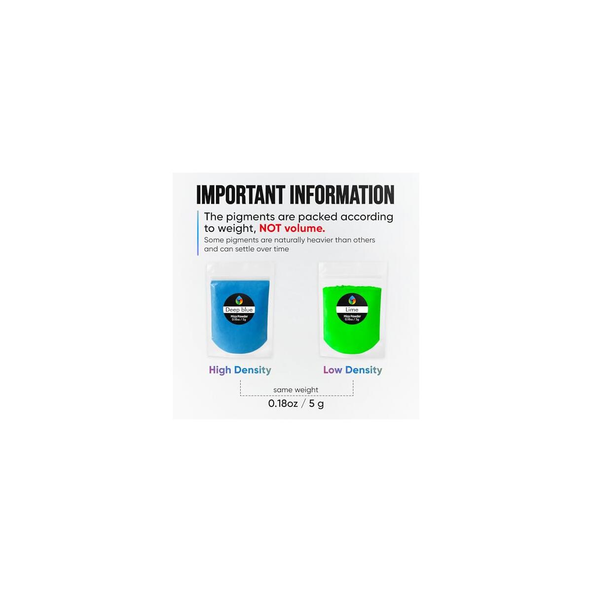 Craft Resin Color Mica Coupons - RebateKey