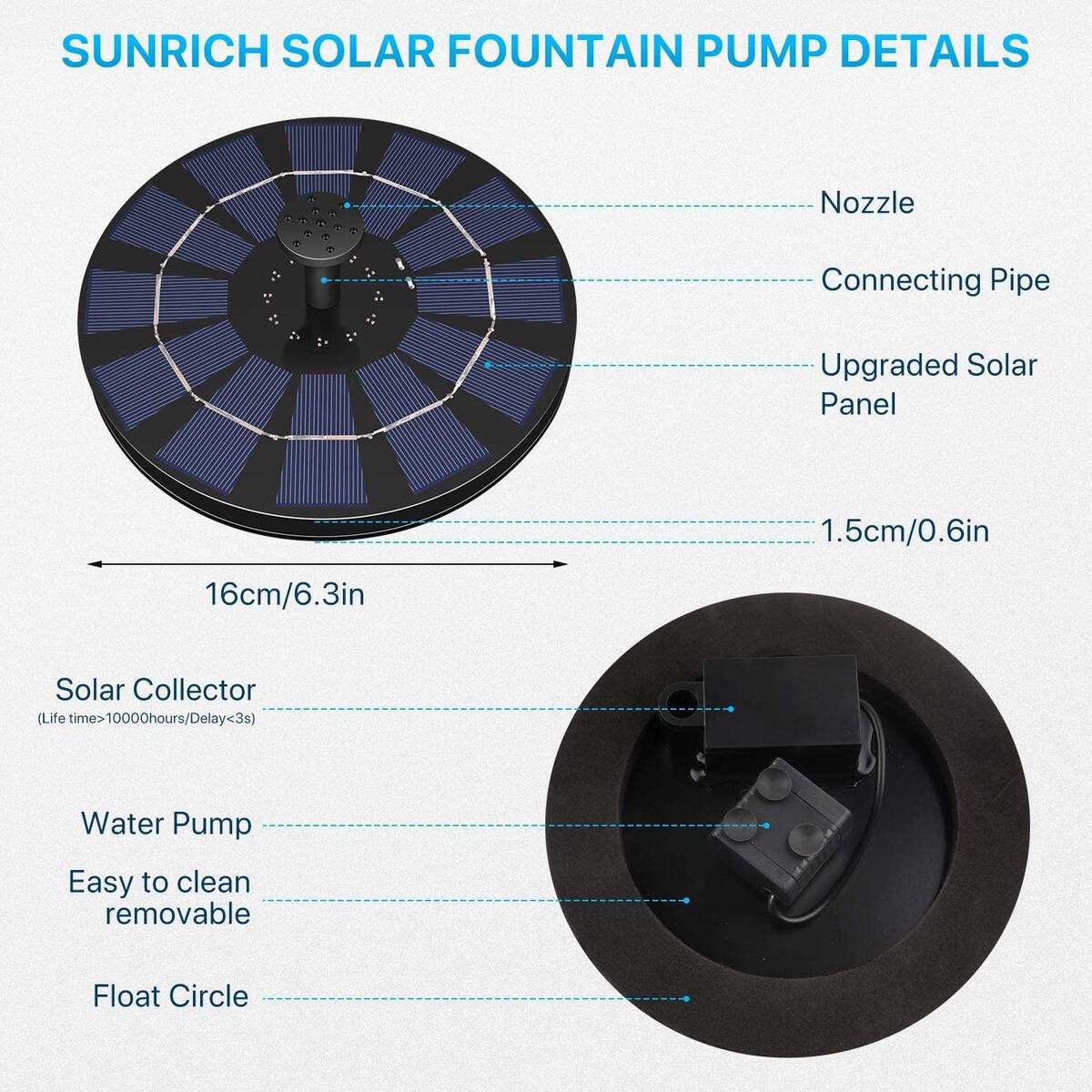 Solar Fountain Deals - RebateKey