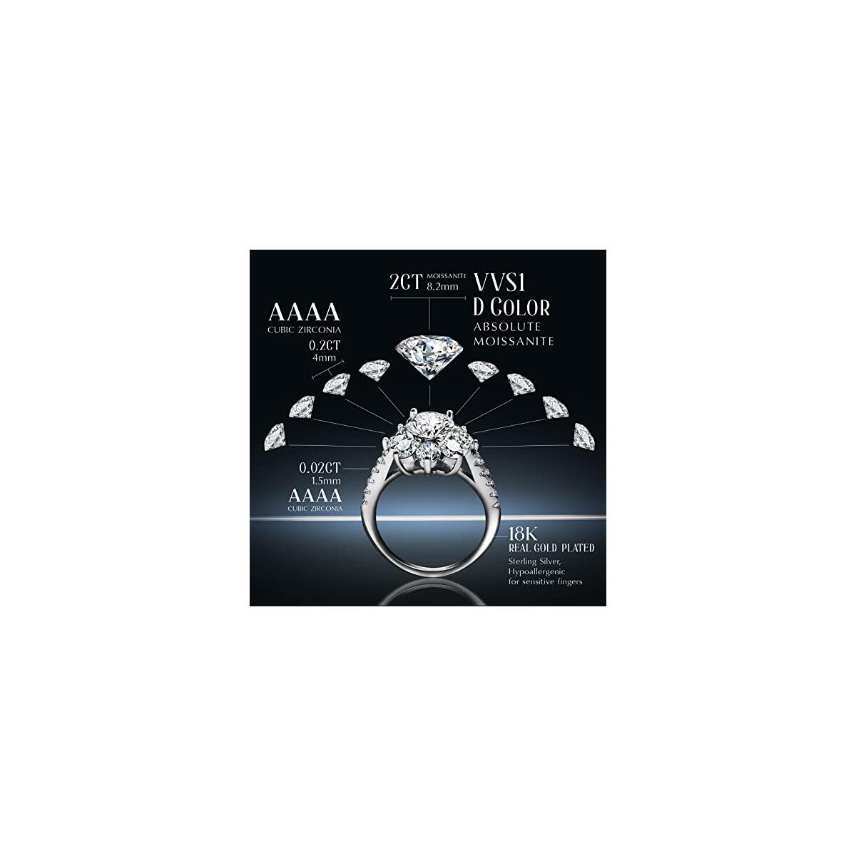 Absolute 2 Carat Promo Code - RebateKey