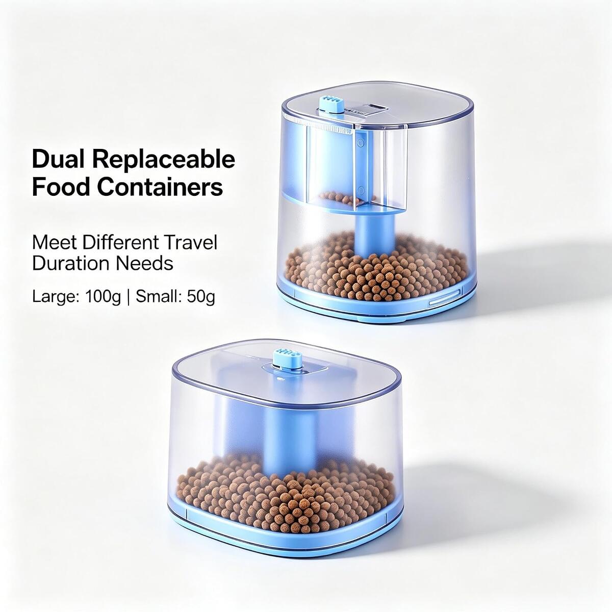 Automatic Fish Feeder 4 Promo Codes - RebateKey