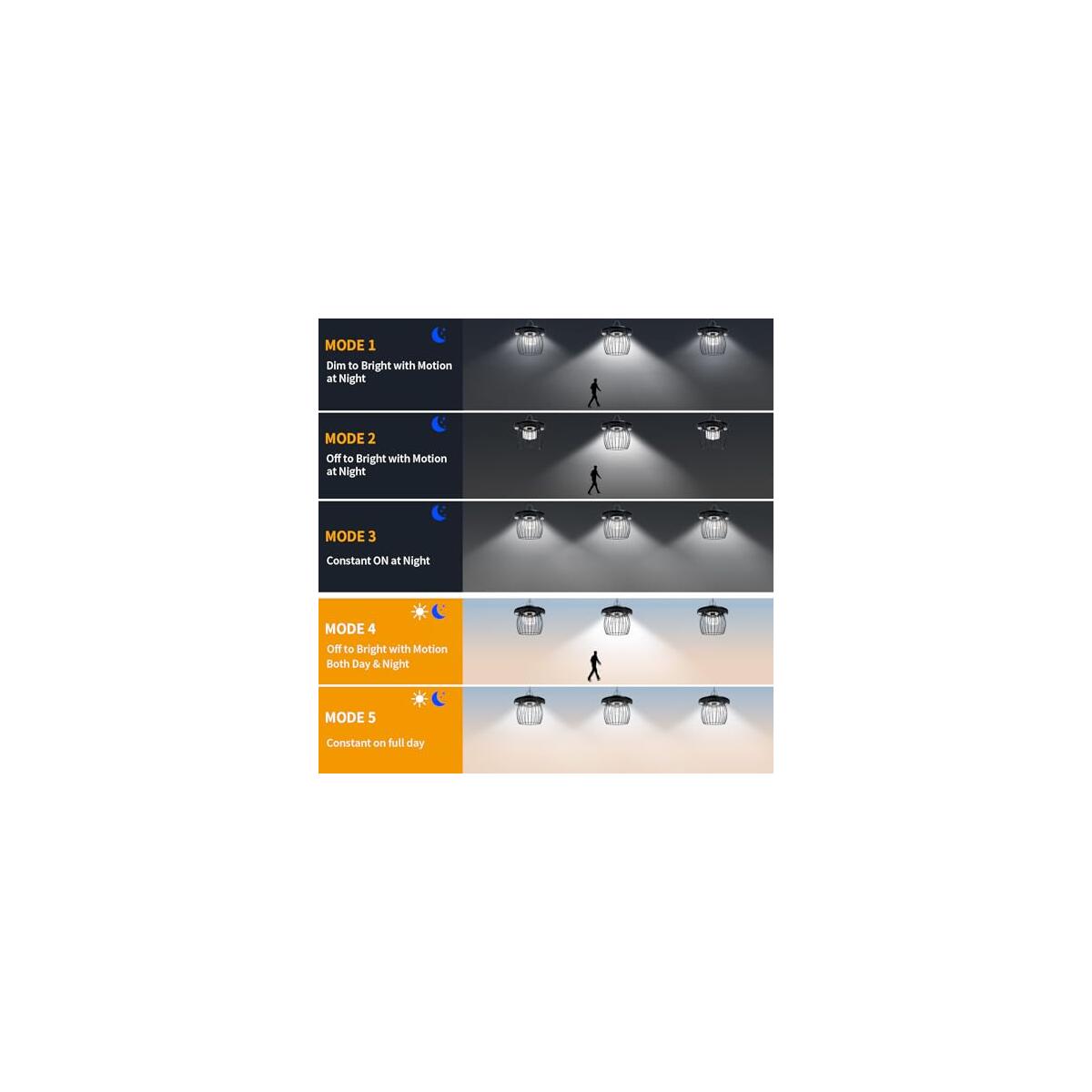 Solar Pendant Lights 6 Promo Codes - RebateKey