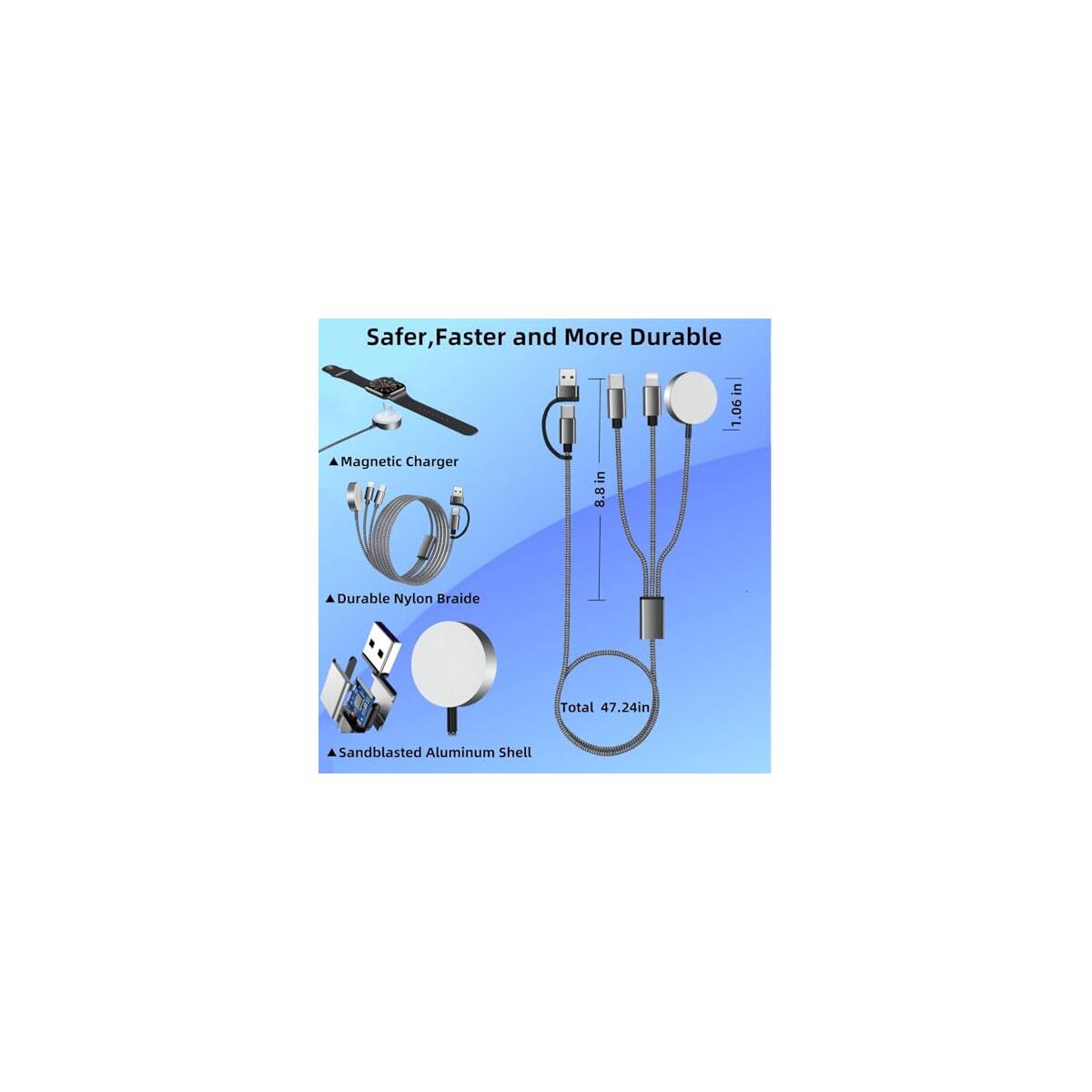 Upgraded 3 In 2 Usb 1 Promo Code - RebateKey
