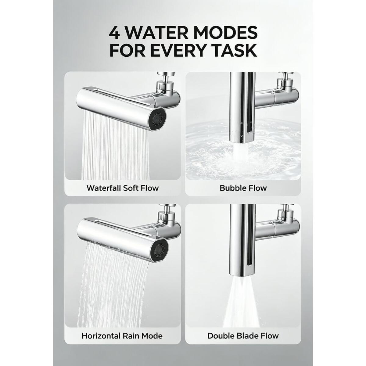 Faucet Head Replacement Deal - RebateKey