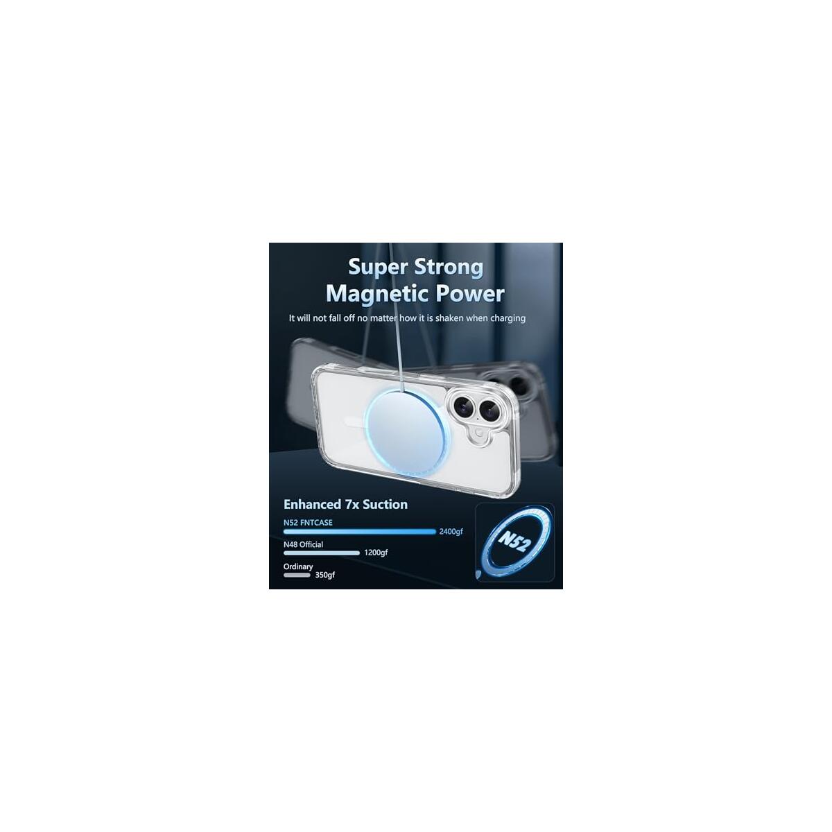 Rugged Shockproof Protective Transparent Cell Phon Coupon - RebateKey