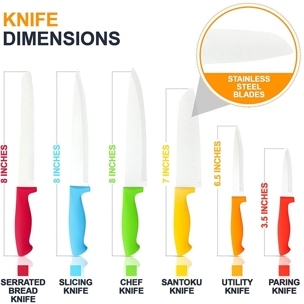 Color Knife Set Deal - RebateKey