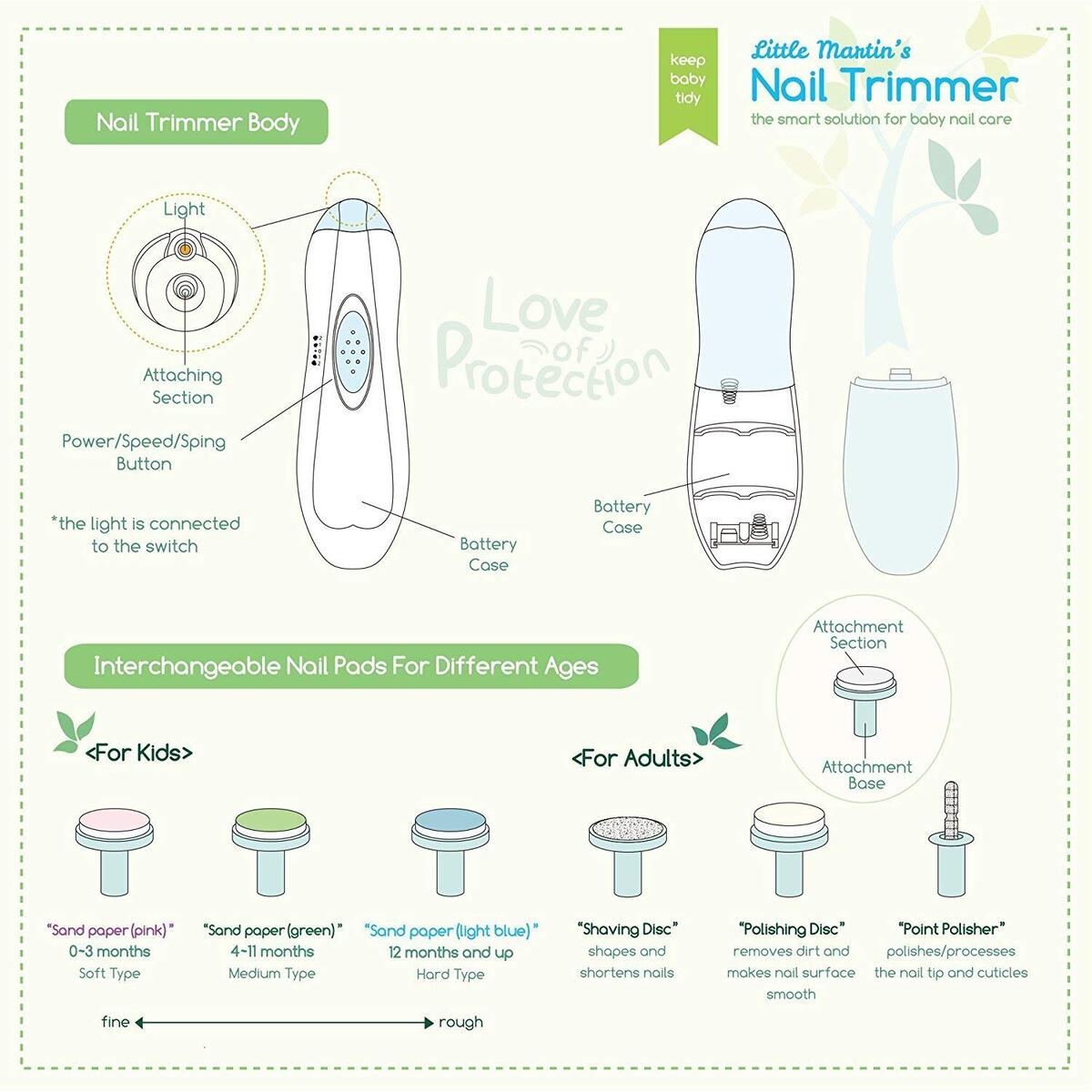 Baby Nail Trimmer Coupons - RebateKey