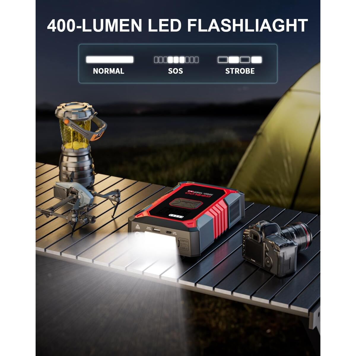 Gooloo A3 12v Deal - RebateKey