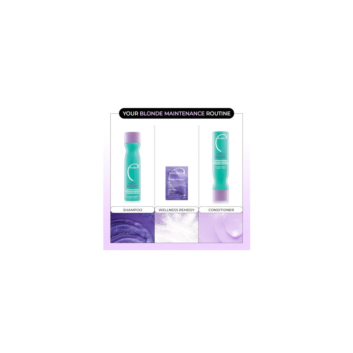 Malibu C Blondes Deal - RebateKey