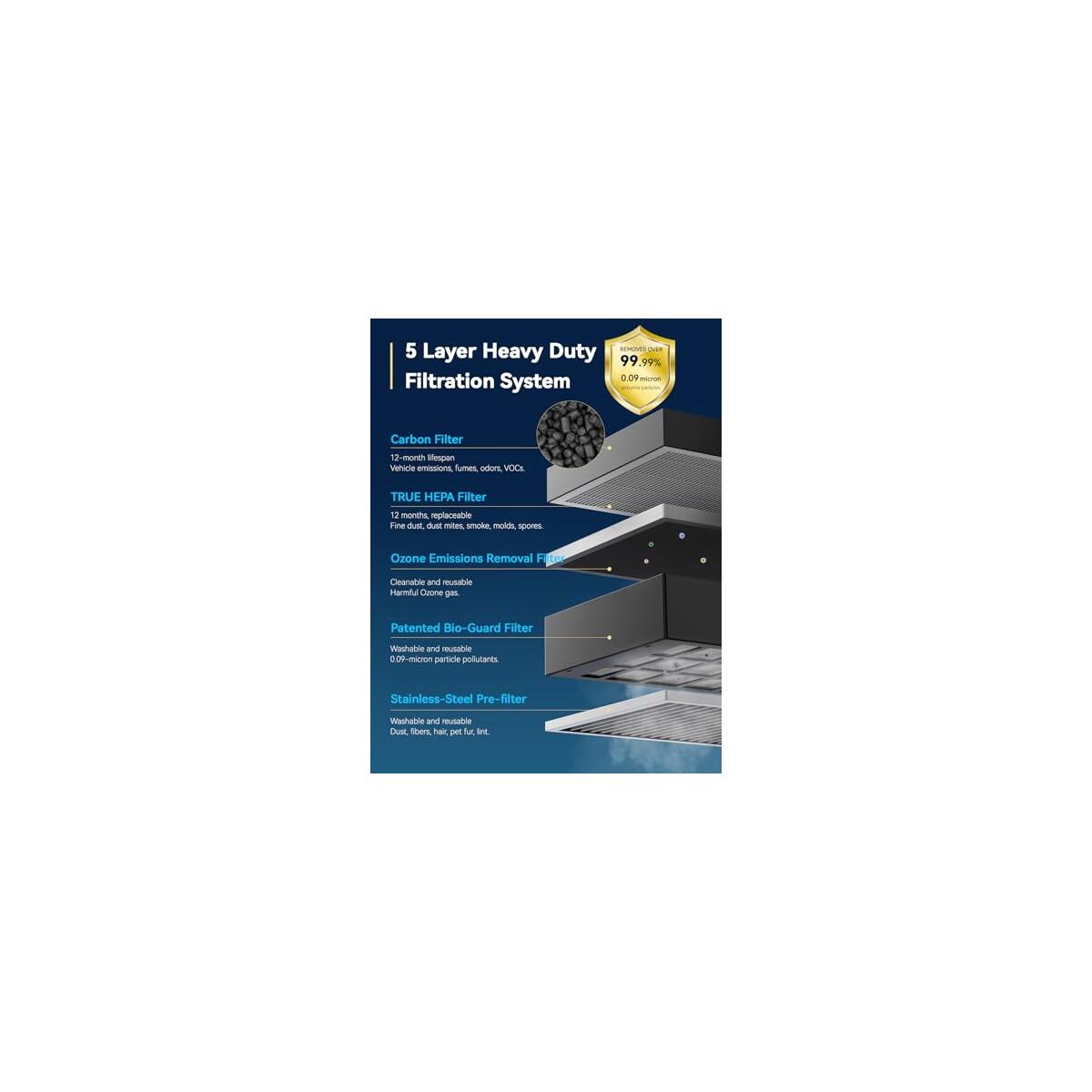 Nuwave Air Purifier For Promo Codes - RebateKey