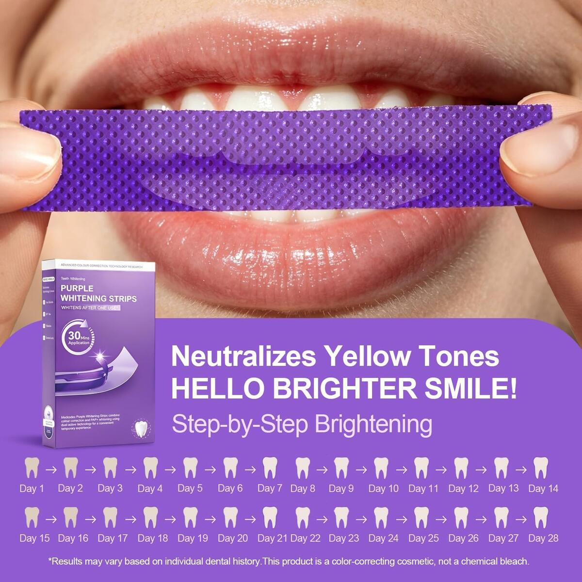 Teeth Whitening Strip Deal - RebateKey