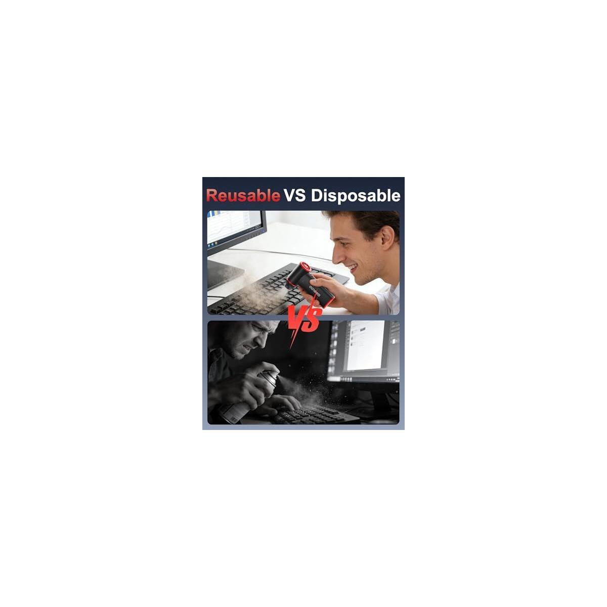Gooloo F3 Compressed Deals - RebateKey