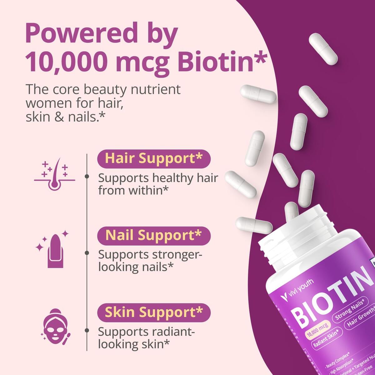 Biotin 10000mcg Coupons - RebateKey
