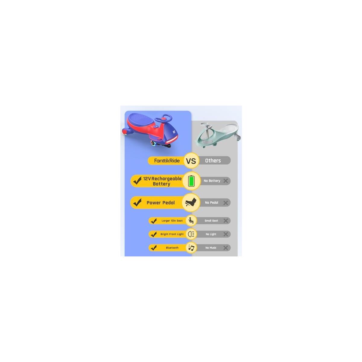 Fanttikride N Pro Electric Coupons - RebateKey