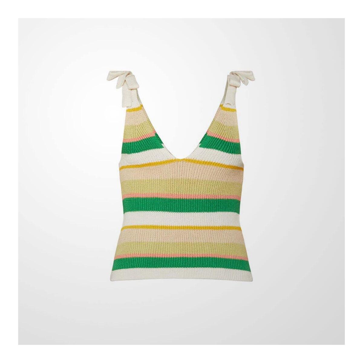 Bcbgmaxazria Ribbed Tank Promo Code - RebateKey