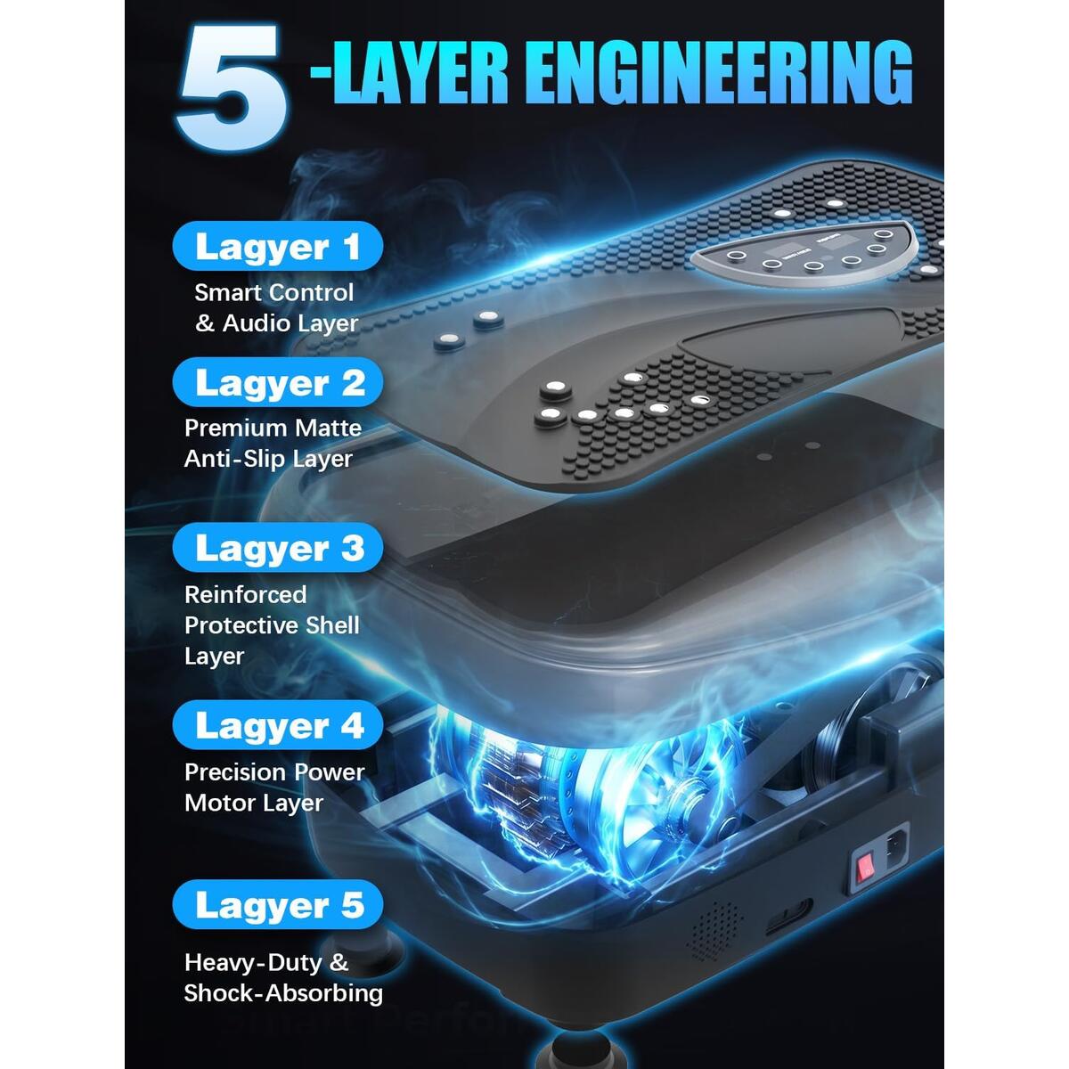 Curved Vibration Pla Deals - RebateKey